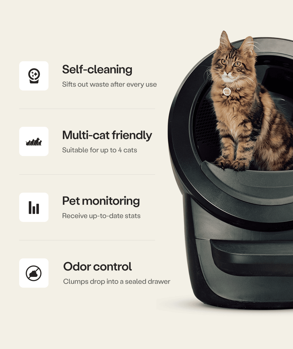 Litter-Robot® 4